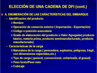 1 dfi resumida