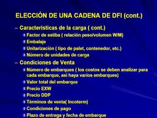 1 dfi resumida