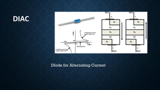 Diac Device A presentation on DIAC in Electronics.pdf