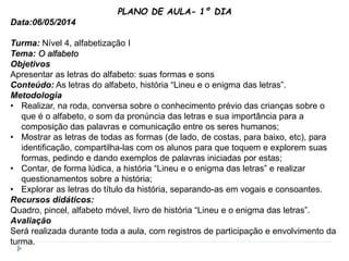PLANO DE AULA- 1º DIA
Data:06/05/2014
Turma: Nível 4, alfabetização I
Tema: O alfabeto
Objetivos
Apresentar as letras do alfabeto: suas formas e sons
Conteúdo: As letras do alfabeto, história “Lineu e o enigma das letras”.
Metodologia
• Realizar, na roda, conversa sobre o conhecimento prévio das crianças sobre o
que é o alfabeto, o som da pronúncia das letras e sua importância para a
composição das palavras e comunicação entre os seres humanos;
• Mostrar as letras de todas as formas (de lado, de costas, para baixo, etc), para
identificação, compartilha-las com os alunos para que toquem e explorem suas
formas, pedindo e dando exemplos de palavras iniciadas por estas;
• Contar, de forma lúdica, a história “Lineu e o enigma das letras” e realizar
questionamentos sobre a história;
• Explorar as letras do título da história, separando-as em vogais e consoantes.
Recursos didáticos:
Quadro, pincel, alfabeto móvel, livro de história “Lineu e o enigma das letras”.
Avaliação
Será realizada durante toda a aula, com registros de participação e envolvimento da
turma.
 