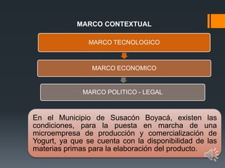 MARCO CONTEXTUAL
En el Municipio de Susacón Boyacá, existen las
condiciones, para la puesta en marcha de una
microempresa de producción y comercialización de
Yogurt, ya que se cuenta con la disponibilidad de las
materias primas para la elaboración del producto.
MARCO TECNOLOGICO
MARCO ECONOMICO
MARCO POLITICO - LEGAL
 
