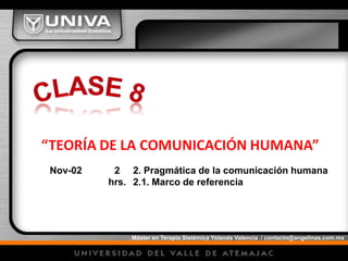 Nov-02

2 2. Pragmática de la comunicación humana
hrs. 2.1. Marco de referencia

Máster en Terapia Sistémica Yolanda Valencia / contacto@angelinas.com.mx

 
