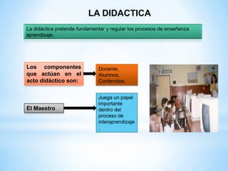 LA DIDACTICA
La didáctica pretende fundamentar y regular los procesos de enseñanza
aprendizaje.




Los componentes               Docente,
que actúan en el              Alumnos,
acto didáctico son:           Contenidos.


                              Juega un papel
                              importante
El Maestro                    dentro del
                              proceso de
                              interaprendizaje
                              .
 