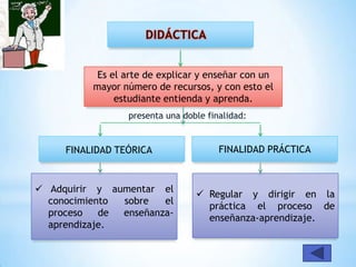 Es el arte de explicar y enseñar con un
          mayor número de recursos, y con esto el
               estudiante entienda y aprenda.
                 presenta una doble finalidad:


     FINALIDAD TEÓRICA                 FINALIDAD PRÁCTICA



 Adquirir y aumentar el
                                  Regular y dirigir en la
  conocimiento sobre   el
                                   práctica el proceso de
  proceso   de enseñanza-
                                   enseñanza-aprendizaje.
  aprendizaje.
 