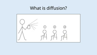1_Diffusion_and_pure_substances (1).pptx