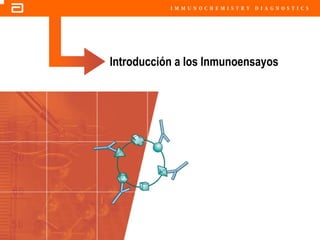 Introducción a los Inmunoensayos

GDS_0418723_McClelland_v4 1

 