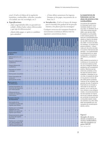 7
Módulo 1d: Instrumentos Economicos
Australia
Austria
Bélgica
Canadá
RepúblicaCheca
Dinamarca
Finlandia
Francia
Alemania
Grecia
Hungría
Irlanda
Italia
Japón
Luxemburgo
México
Holanda
NuevaZelanda
Noruega
Polonia
Portugal
España
Suecia
Suiza
Turquía
ReinoUnido
EstadosUnidos
Combustibles
de Motor
- Diferencial con y sin
Plomo
+ + + + + + + + + + + + + + + + + + + + + + +
- Gasolina (diferencial
cualitativa)
+ +
- Diesel (diferencial
cualitativa)
+ + + + + + +
- Impuesto al carbón
y energía
+ + + + + + +
- EuImpuesto al azufrero + +
- Otros impuestos de
consumo
(excluyendo al IVA)
+ + + + + + + + + + + + + + + + + + + + + + + + + +
Matriculación
de Vehículos
- Ventas/impuestos/ di-
ferencial de impuestos
por matriculación
+ + + + + + + + + + + + + + + + + +
- Diferencial de im-
puesto por registros /
caminosuro
+ + + + + + + + + + + + + + + + + +
Provisión directa
de Impuestos
- Auto gratis de la
compañía es parte del
ingreso que tributa
+ +
- Gastos por ir al trabajo
pagados por em-
pleador son parte del
ingreso que tributa
+ + + + + + + + + +
- Estacionamiento gratis
es parte del ingreso
tributable
+ +
- Gastos por ir al trabajo
son descontables del
ingreso tributable si se
usa transporte público
+
Figura 2
Ejemplos de instru-
mentos económicos en
normas medioambien-
tales de transporte en
países OECD.
OECD 1997, pp.20-22
La experiencia de
Indonesia con las
alzas de precios a los
combustibles
Los precios de la gasolina
en Indonesia fueron incre-
mentados desde un nivel
muy bajo, en alrededor de un
75% entre octubre del año
2000 y julio del año 2002.
El subsidio al combustible,
si bien todavía grande, fue
reducido considerablemente
desde su máximo de alrede-
dor de US$ 5 billones en el
año 2000. A inicios del 2003,
sin embargo, un aumento de
precios posterior – inﬂuen-
ciado por dos años de alzas
en el precio internacional del
petróleo – fue implementado
simultáneamente con alzas
sustanciales en los precios
de teléfonos y de electrici-
dad.
Esta medida de aumentos si-
multáneos en los precios de
los servicios básicos probó
ser poco inteligente desde la
perspectiva de la aceptación
pública. Mientras que las
anteriores protestas contra
las alzas de precios fueron
acalladas y disipadas en po-
cos días, el paquete de alzas
en los precios a inicios del
año 2003 generó protestas
masivas en las ciudades más
grandes del país. El gobierno
ﬁnalmente se vio forzado a
retroceder en las alzas de
precios, con lo cual los pre-
cios volvieron a sus antiguos
niveles. Una de las lecciones
de este episodio en Indone-
sia es que cualquier esfuerzo
por aumentar los precios del
combustible desde niveles
de subsidios muy altos debe
estar acompañado por una
campaña de concienciación
astuta y activa.
crear? ¿Cuál es el objeto de la regulación
(emisiones, combustibles, vehículos, entradas
a la ciudad, uso vial, tecnología, etc.)?
Especiﬁcaciones.
- ¿Qué carga/subsidio debe ser gravado/con-
cedido? ¿Deben haber valores diferenciados
y qué tipo de diferenciación?
- ¿Quién debe pagar, o: quién es candidato
para subsidios?
- ¿Cómo deben aumentarse los ingresos
(tiempos en los pagos, mecanismos de co-
bros, etc.)?
Introducción. ¿Cuál es el marco de tiempo
para la introducción gradual de los procedi-
mientos y los plazos para las estrategias?
Cualquier estructura de transporte basada en
instrumentos económicos debería tener las
siguientes características claves:
 