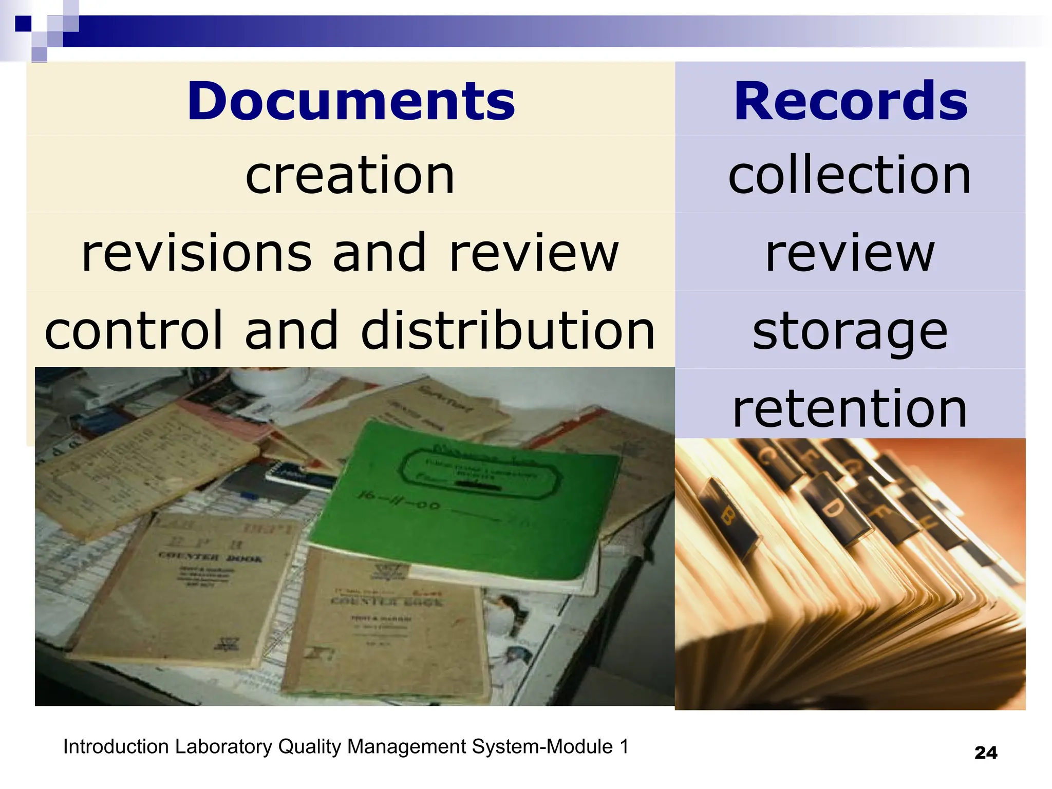 Introduction Laboratory Quality Management System-Module 1 24
Documents Records
creation collection
revisions and review review
control and distribution storage
retention
 