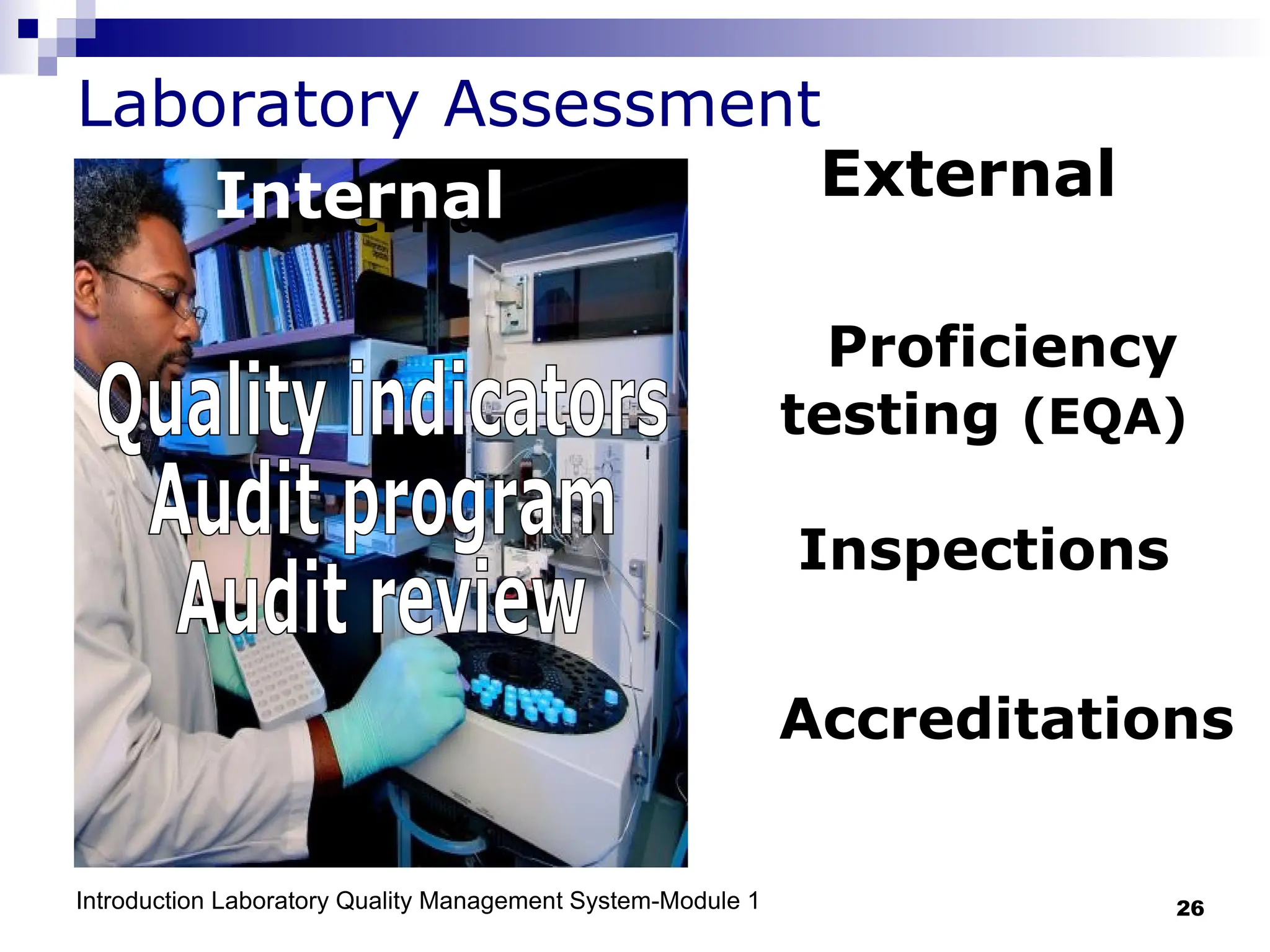 Introduction Laboratory Quality Management System-Module 1 26
Laboratory Assessment
External
Proficiency
testing (EQA)
Inspections
Accreditations
Internal
Internal
 