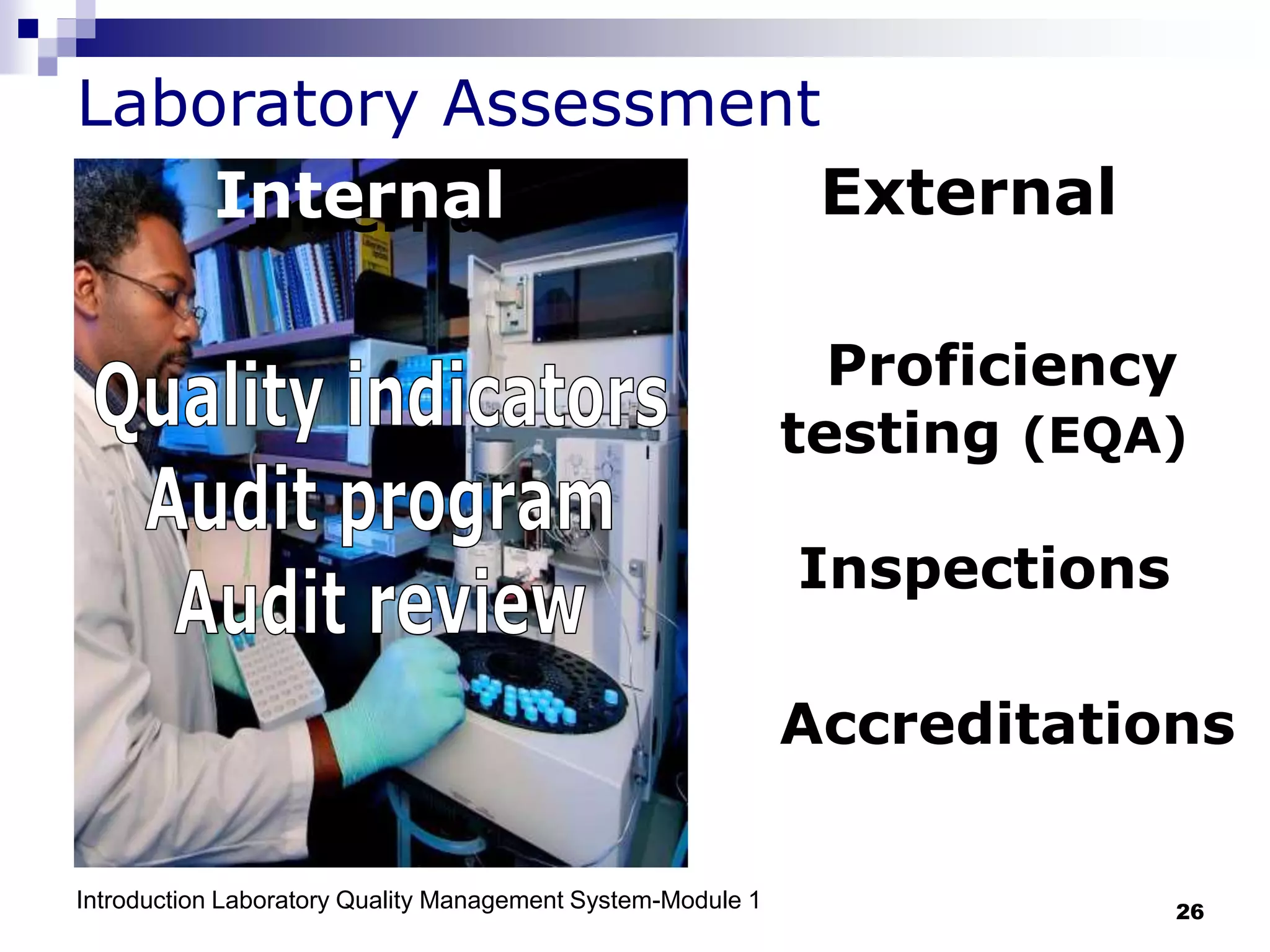 Introduction Laboratory Quality Management System-Module 1 26
Laboratory Assessment
External
Proficiency
testing (EQA)
Inspections
Accreditations
Internal
Internal
 