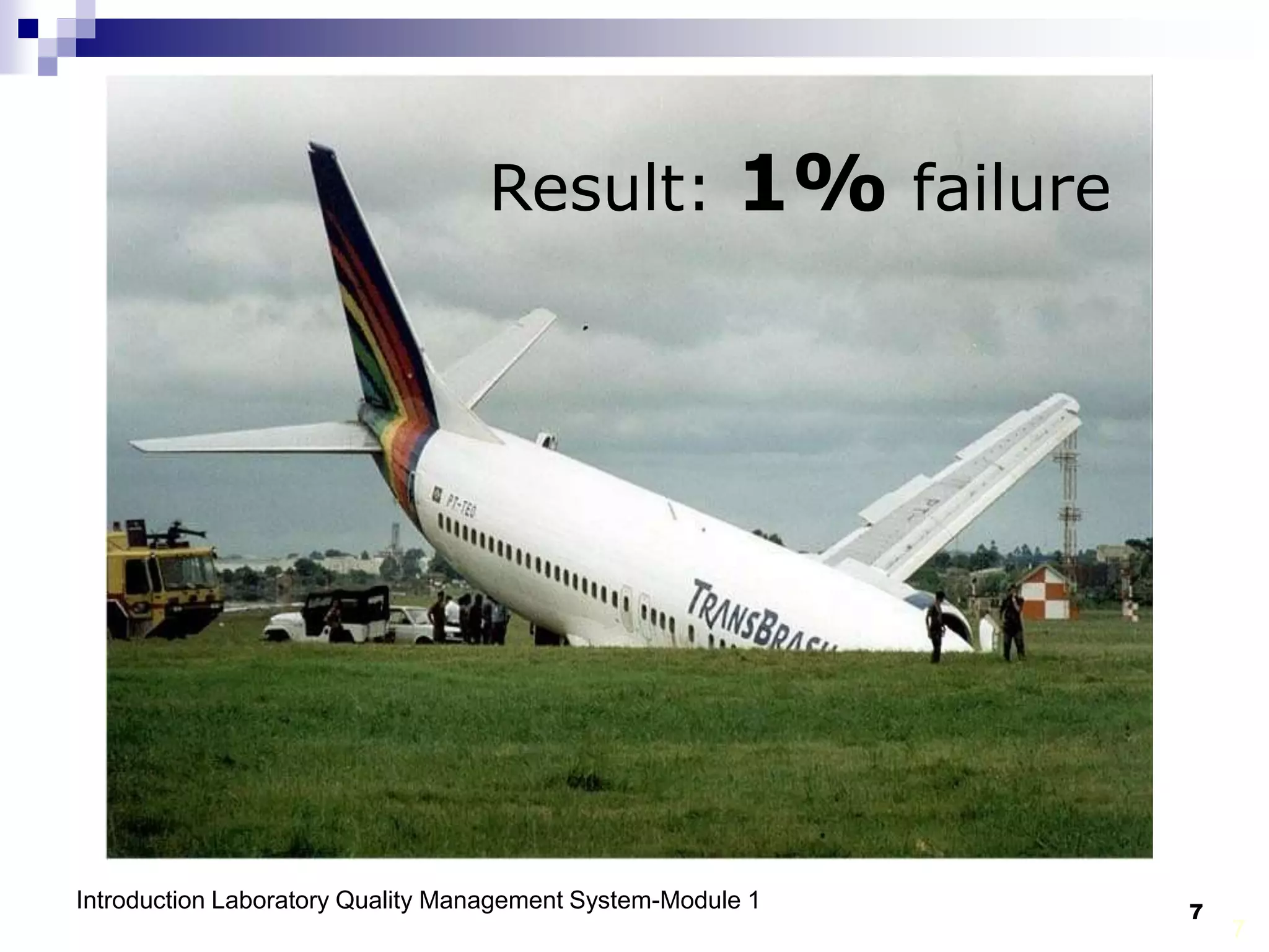Introduction Laboratory Quality Management System-Module 1 7
7
Result: 1% failure
 