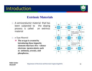 Comprehensive Introduction to Electronics and Semiconductor Devices | PDF