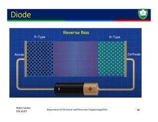 Comprehensive Introduction to Electronics and Semiconductor Devices | PDF