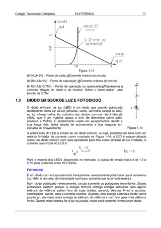 11Colégio Técnico de Campinas ELETRÔNICA
Figura 1-13
(I=0A,U=2V) - Ponto de corte Corrente mínima do circuito
(I=20mA,U=0V) - Ponto de saturação Corrente máxima docircuito
(I=12mA,U=0,78V) - Ponto de operação ou quiescenteRepresenta a
corrente através do diodo e do resistor. Sobre o diodo existe uma
tensão de 0,78V.
1.3 DIODO EMISSORDE LUZ E FOTODIODO
O diodo emissor de luz (LED) é um diodo que quando polarizado
diretamente emite luz visível (amarela, verde, vermelha, laranja ou azul)
ou luz infravermelha. Ao contrário dos diodos comuns não é feito de
silício, que é um material opaco, e sim, de elementos como gálio,
arsênico e fósforo. É amplamente usada em equipamentos devido a
sua longa vida, baixa tensão de acionamento e boa resposta em
circuitos de chaveamento. Figura 1-14
A polarização do LED é similar ao um diodo comum, ou seja, acoplado em série com um
resistor limitador de corrente, como mostrado na Figura 1-14. o LED é esquematizado
como um diodo comum com seta apontando para fora como símbolo de luz irradiada. A
corrente que circula no LED é:
V V
I  S D
D
R
Eq. 1- 5
Para a maioria dos LED’s disponíveis no mercado, a queda de tensão típica é de 1,5 a
2,5V para correntes entre 10 e 50mA.
FOTODIODO
É um diodo com encapsulamento transparente, reversamente polarizado que é sensível a
luz. Nele, o aumento da intensidade luminosa, aumenta sua a corrente reversa
Num diodo polarizado reversamente, circula somente os portadores minoritários. Esses
portadores existem porque a energia térmica entrega energia suficiente para alguns
elétrons de valência saírem fora de suas órbitas, gerando elétrons livres e lacunas,
contribuindo, assim, para a corrente reversa. Quando uma energia luminosa incide numa
junção pn, ela injeta mais energia ao elétrons de valência e com isto gera mais elétrons
livres. Quanto mais intensa for a luz na junção, maior será corrente reversa num diodo.
 