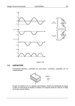 20Colégio Técnico de Campinas ELETRÔNICA
1.6 CAPACITOR
Figura 1-26
Componente eletrônico, constituído por duas placas condutoras, separadas por um
material isolante.
Ao ligar uma bateria com um capacitor descarregado, haverá uma distribuição de cargas
e após um certo tempo as tensões na bateria e no capacitor serão as mesmas. E deixa
de circular corrente elétrica.
 