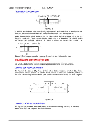 40Colégio Técnico de Campinas ELETRÔNICA
TRANSISTOR NÃO POLARIZADO
Figura 2-2
A difusão dos elétrons livres através da junção produz duas camadas de depleção. Cada
camada tem aproximadamente uma barreira potencial de 0,7V (silício) em 25°C.
Com os diferentes níveis de dopagem de cada cristal, as camadas de depleção tem
larguras diferentes. Tanto maior a largura quanto menor a dopagem. Ela penetra pouco
na região do emissor, bastante na base e médio na região do coletor. A
Figura 2-2 mostra as camadas de depleção nas junções do transistor npn.
POLARIZAÇÃO DO TRANSISTOR NPN
As junções do transistor podem ser polarizadas diretamente ou reversamente.
JUNÇÕES COM POLARIZAÇÃO DIRETA
Na Figura 2-3 a bateria B1 polariza diretamente o diodo emissor, e a bateria B2 polariza
diretamente o diodo coletor. Os elétrons livres entram no emissor e no coletor, juntam-se
na base e retornam para as baterias. O fluxo de corrente elétrica é alto nas duas junções.
Figura 2-3
JUNÇÕES COM POLARIZAÇÃO REVERSA
Na Figura 2-4 os diodos emissor e coletor ficam reversamente polarizado. A corrente
elétrica circulando é pequena (corrente de fuga).
 