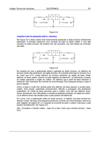 41Colégio Técnico de Campinas ELETRÔNICA
Figura 2-4
JUNÇÕES COM POLARIZAÇÃO DIRETA -REVERSA
Na Figura 2-5 o diodo coletor está reversamente polarizado e diodo emissor diretamente
polarizado. A princípio espera-se uma corrente de fuga no diodo coletor e uma alta
corrente no diodo emissor. No entanto isto não acontece, nos dois diodos as correntes
são altas.
Figura 2-5
No instante em que a polarização direta é aplicada ao diodo emissor, os elétrons do
emissor ainda não penetraram na região da base. Se a tensão entre base e emissor (VBE)
for maior que 0,7V, muitos elétrons do emissor penetram na região da base. Estes
elétrons na base podem retornar ao pólo negativo da bateria B1, ou atravessar a junção
do coletor passando a região do coletor. Os elétrons que a partir da base retornam a
bateria B1 são chamados de corrente de recombinação. Ela é pequena porque a base é
pouco dopada.
Como a base é muito fina, grande parte dos elétrons da base passam a junção base-
coletor. Esta junção, polarizada reversamente, dificulta a passagem dos portadores
majoritários do cristal de base (lacunas) para o coletor, mas não dos elétrons livres.
Esses atravessam sem dificuldade a camada de depleção penetram na região de coletor.
Lá os elétrons livres são atraídos para o pólo positivo da bateria B2.
Em suma, com a polarização direta do diodo emissor, é injetado uma alta corrente em
direção a base. Na base uma pequena parcela da corrente, por recombinação, retorna ao
pólo negativo da bateria B1 e o restante da corrente flui para o coletor e daí para o pólo
positivo da bateria B2. Ver Figura 2-6.
Obs. Considerar a tensão coletor - base (VCB) bem maior que a tensão emissor - base
(VBE).
 