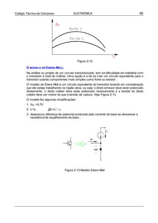 46Colégio Técnico de Campinas ELETRÔNICA
Figura 2-12
O MODELO DE EBERS-MOLL
Na análise ou projeto de um circuito transistorizado, tem-se dificuldade em trabalhar com
o transistor a nível de malhas. Uma opção é a de se criar um circuito equivalente para o
transistor usando componentes mais simples como fonte ou resistor.
O modelo de Ebers-Moll é um circuito equivalente do transistor levando em consideração
que ele esteja trabalhando na região ativa, ou seja: o diodo emissor deve estar polarizado
diretamente; o diodo coletor deve estar polarizado reversamente e a tensão do diodo
coletor deve ser menor do que a tensão de ruptura. Veja Figura 2-13.
O modelo faz algumas simplificações:
1. VBE =0,7V
2. IC=IE IB=IE/ □CC
3. despreza a diferença de potencial produzida pela corrente de base ao atravessar a
resistência de espalhamento da base .
Figura 2-13 Modelo Ebers-Moll
 
