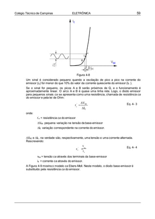 59Colégio Técnico de Campinas ELETRÔNICA
Figura 4-8
Um sinal é considerado pequeno quando a oscilação de pico a pico na corrente do
emissor (ie) for menor do que 10% do valor da corrente quiescente do emissor (IE ).
Se o sinal for pequeno, os picos A e B serão próximos de Q, e o funcionamento é
aproximadamente linear. O arco A e B é quase uma linha reta. Logo, o diodo emissor
para pequenos sinais ca se apresenta como uma resistência, chamada de resistência ca
do emissor e pela lei de Ohm:
r '

VBE Eq. 4- 3
onde:
e
r’
e = resistência ca do emissor
IE
VBE pequena variação na tensão debase-emissor
IE variação correspondente na corrente do emissor.
VBE e IE, na verdade são, respectivamente, uma tensão e uma corrente alternada.
Rescrevendo:
v
r '
 be Eq. 4- 4
e
e
vbe = tensão ca através dos terminais da base-emissor
ie = corrente ca através do emissor.
A Figura 4-9 mostra o modelo ca Ebers-Moll. Neste modelo, o diodo base-emissor é
substituído pela resistência ca do emissor.
i
 