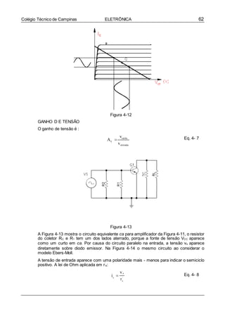 62Colégio Técnico de Campinas ELETRÔNICA
r
GANHO D E TENSÃO
O ganho de tensão é :
Figura 4-12
A 
vsaída Eq. 4- 7
V
entrada
Figura 4-13
A Figura 4-13 mostra o circuito equivalente ca para amplificador da Figura 4-11, o resistor
do coletor RC e R1 tem um dos lados aterrado, porque a fonte de tensão VCC aparece
como um curto em ca. Por causa do circuito paralelo na entrada, a tensão vs aparece
diretamente sobre diodo emissor. Na Figura 4-14 o mesmo circuito ao considerar o
modelo Ebers-Moll.
A tensão de entrada aparece com uma polaridade mais - menos para indicar o semiciclo
positivo. A lei de Ohm aplicada em r’
e:
s
Eq. 4- 8
'
e
i 
v
v
e
 