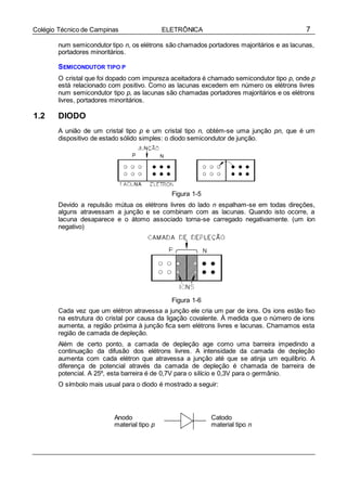 7Colégio Técnico de Campinas ELETRÔNICA
num semicondutor tipo n, os elétrons são chamados portadores majoritários e as lacunas,
portadores minoritários.
SEMICONDUTOR TIPO P
O cristal que foi dopado com impureza aceitadora é chamado semicondutor tipo p, onde p
está relacionado com positivo. Como as lacunas excedem em número os elétrons livres
num semicondutor tipo p, as lacunas são chamadas portadores majoritários e os elétrons
livres, portadores minoritários.
1.2 DIODO
A união de um cristal tipo p e um cristal tipo n, obtém-se uma junção pn, que é um
dispositivo de estado sólido simples: o diodo semicondutor de junção.
Figura 1-5
Devido a repulsão mútua os elétrons livres do lado n espalham-se em todas direções,
alguns atravessam a junção e se combinam com as lacunas. Quando isto ocorre, a
lacuna desaparece e o átomo associado torna-se carregado negativamente. (um íon
negativo)
Figura 1-6
Cada vez que um elétron atravessa a junção ele cria um par de íons. Os ions estão fixo
na estrutura do cristal por causa da ligação covalente. À medida que o número de ions
aumenta, a região próxima à junção fica sem elétrons livres e lacunas. Chamamos esta
região de camada de depleção.
Além de certo ponto, a camada de depleção age como uma barreira impedindo a
continuação da difusão dos elétrons livres. A intensidade da camada de depleção
aumenta com cada elétron que atravessa a junção até que se atinja um equilíbrio. A
diferença de potencial através da camada de depleção é chamada de barreira de
potencial. A 25º, esta barreira é de 0,7V para o silício e 0,3V para o germânio.
O símbolo mais usual para o diodo é mostrado a seguir:
Anodo
material tipo p
Catodo
material tipo n
 