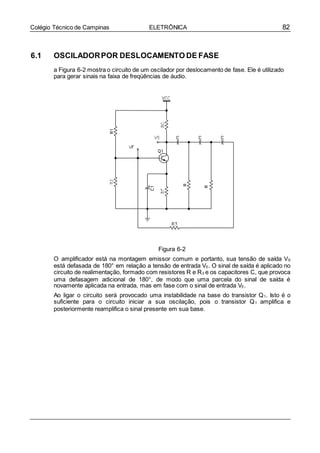 82Colégio Técnico de Campinas ELETRÔNICA
6.1 OSCILADORPOR DESLOCAMENTO DE FASE
a Figura 6-2 mostra o circuito de um oscilador por deslocamento de fase. Ele é utilizado
para gerar sinais na faixa de freqüências de áudio.
Figura 6-2
O amplificador está na montagem emissor comum e portanto, sua tensão de saída VS
está defasada de 180° em relação a tensão de entrada VE. O sinal de saída é aplicado no
circuito de realimentação, formado com resistores R e R3 e os capacitores C, que provoca
uma defasagem adicional de 180°, de modo que uma parcela do sinal de saída é
novamente aplicada na entrada, mas em fase com o sinal de entrada VE.
Ao ligar o circuito será provocado uma instabilidade na base do transistor Q1. Isto é o
suficiente para o circuito iniciar a sua oscilação, pois o transistor Q1 amplifica e
posteriormente reamplifica o sinal presente em sua base.
 