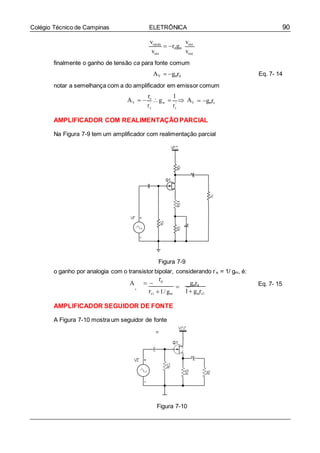 90Colégio Técnico de Campinas ELETRÔNICA
r'
r 'V
v
vsaída
vent
 rdgm
vent
vent
finalmente o ganho de tensão ca para fonte comum
AV  gmrd
notar a semelhança com a do amplificador em emissor comum
Eq. 7- 14
A  
rc
g
e

1
 A
e
 gmrc
AMPLIFICADOR COM REALIMENTAÇÃOPARCIAL
Na Figura 7-9 tem um amplificador com realimentação parcial
Figura 7-9
o ganho por analogia com o transistor bipolar, considerando r’
e = 1/ gm, é:
A  
rd
 
gmrd Eq. 7- 15
rs1 1/ gm 1 gmrs1
AMPLIFICADOR SEGUIDOR DE FONTE
A Figura 7-10 mostra um seguidor de fonte
Figura 7-10
m V
 