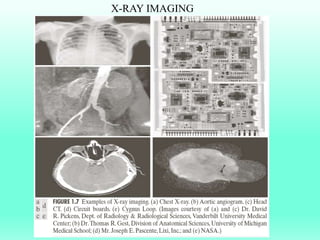 X-RAY IMAGING
 