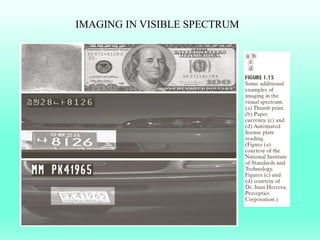 IMAGING IN VISIBLE SPECTRUM
 