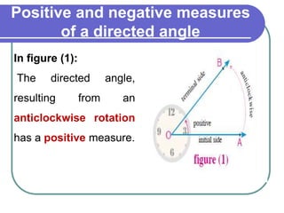 Positive and negative measures
of a directed angle
In figure (1):
The directed angle,
resulting from an
anticlockwise rotation
has a positive measure.
 