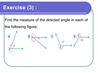 Exercise (3) :
Find the measure of the directed angle in each of
the following figure:
 