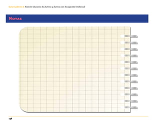 136
Guía-Cuaderno 3: Atención educativa de alumnos y alumnas con discapacidad intelectual
Notas
 