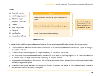 23
Guía-Cuaderno 3: Atención educativa de alumnos y alumnas con discapacidad intelectual
ÁREAS
1.	 Desarrollo humano
2.	Enseñanza y educación
3.	Vida en el hogar
4.	Vida en la comunidad
5.	Empleo
6.	Salud y seguridad
7.	 Conducta
8.	Socialización
9.	Protección y defensa
Fuente: aamr, 2002
La aplicación del modelo propuesto basado en lo que se define por discapacidad intelectual parte de cinco premisas:
1.	 Las dificultades en el funcionamiento deben considerarse en el contexto de ambientes comunitarios típicos de los igua-
les en edad y cultura.
2.	El individuo debe ser visto a partir de sus posibilidades y no sólo de sus dificultades.
3.	Una evaluación válida ha de tener en cuenta la diversidad social, étnica, cultural y lingüística, así como las diferencias
en comunicación y en aspectos sensoriales, motores y de comportamiento.
4.	Un propósito importante para describir las dificultades y necesidades de las personas con discapacidad intelectual es
desarrollar un perfil de apoyos.
5.	Si se ofrecen los apoyos personalizados apropiados durante un período pertinente, el funcionamiento en la vida de la
persona con discapacidad intelectual mejorará.
APOYOS
Identificar las áreas relevantes de apoyo entre las nueve
citadas.
Valorar el nivel o intensidad de las necesidades de apoyo.
Diseñar el plan individualizado de apoyos.
Reducción de las discre-
pancias entre las habi-
lidades del individuo y
las demandas sociales.
 