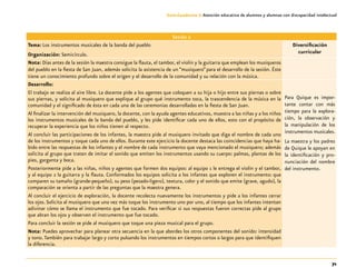 71
Guía-Cuaderno 3: Atención educativa de alumnos y alumnas con discapacidad intelectual
Sesión 2
Tema: Los instrumentos musicales de la banda del pueblo
Organización: Semicírculo.
Diversificación
curricular
Nota: Días antes de la sesión la maestra consigue la flauta, el tambor, el violín y la guitarra que emplean los musiqueros
del pueblo en la fiesta de San Juan, además solicita la asistencia de un “musiquero”para el desarrollo de la sesión. Éste
tiene un conocimiento profundo sobre el origen y el desarrollo de la comunidad y su relación con la música.
Desarrollo:
El trabajo se realiza al aire libre. La docente pide a los agentes que coloquen a su hija o hijo entre sus piernas o sobre
sus piernas, y solicita al musiquero que explique al grupo qué instrumento toca, la trascendencia de la música en la
comunidad y el significado de ésta en cada una de las ceremonias desarrolladas en la fiesta de San Juan.
Al finalizar la intervención del musiquero, la docente, con la ayuda agentes educativos, muestra a las niñas y a los niños
los instrumentos musicales de la banda del pueblo, y les pide identificar cada uno de ellos, esto con el propósito de
recuperar la experiencia que los niños tienen al respecto.
Al concluir las participaciones de los infantes, la maestra pide al musiquero invitado que diga el nombre de cada uno
de los instrumentos y toque cada uno de ellos. Durante este ejercicio la docente destaca las coincidencias que haya ha-
bido entre las respuestas de los infantes y el nombre de cada instrumento que vaya mencionado el musiquero; además
solicita al grupo que traten de imitar el sonido que emiten los instrumentos usando su cuerpo: palmas, plantas de los
pies, garganta y boca.
Posteriormente pide a las niñas, niños y agentes que formen dos equipos: al equipo 1 le entrega el violín y el tambor,
y al equipo 2 la guitarra y la flauta. Conformados los equipos solicita a los infantes que exploren el instrumento: que
comparen su tamaño (grande-pequeño), su peso (pesado-ligero), textura, color y el sonido que emite (grave, agudo), la
comparación se orienta a partir de las preguntas que la maestra genera.
Al concluir el ejercicio de exploración, la docente recolecta nuevamente los instrumentos y pide a los infantes cerrar
los ojos.Solicita al musiquero que una vez más toque los instrumento uno por uno, al tiempo que los infantes intentan
adivinar cómo se llama el instrumento que fue tocado. Para verificar si sus respuestas fueron correctas pide al grupo
que abran los ojos y observen el instrumento que fue tocado.
Para concluir la sesión se pide al musiquero que toque una pieza musical para el grupo.
Nota: Puedes aprovechar para planear otra secuencia en la que abordes los otros componentes del sonido: intensidad
y tono.También para trabajar largo y corto pulsando los instrumentos en tiempos cortos o largos para que identifiquen
la diferencia.
Para Quique es impor-
tante contar con más
tiempo para la explora-
ción, la observación y
la manipulación de los
instrumentos musicales.
La maestra y los padres
de Quique le apoyan en
la identificación y pro-
nunciación del nombre
del instrumento.
 