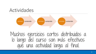 Actividades
Muchos ejercicios cortos distribuidos a
lo largo del curso son más efectivos
que una actividad larga al final.
21
contenido
actividad contenido
actividad contenido
actividad
 