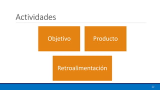 Actividades
22
Objetivo Producto
Retroalimentación
 