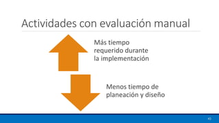Actividades con evaluación manual
45
Más tiempo
requerido durante
la implementación
Menos tiempo de
planeación y diseño
 