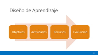 Diseño de Aprendizaje
Objetivos Actividades Recursos Evaluación
48
 