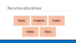 Recursos educativos
Textos Imágenes Audios
Videos Otros
67
 
