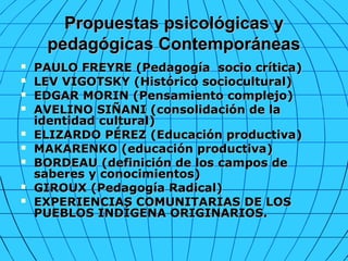 Propuestas psicológicas yPropuestas psicológicas y
pedagógicas Contemporáneaspedagógicas Contemporáneas
 PAULO FREYRE (Pedagogía socio crítica)PAULO FREYRE (Pedagogía socio crítica)
 LEV VIGOTSKY (Histórico sociocultural)LEV VIGOTSKY (Histórico sociocultural)
 EDGAR MORIN (Pensamiento complejo)EDGAR MORIN (Pensamiento complejo)
 AVELINO SIÑANI (consolidación de laAVELINO SIÑANI (consolidación de la
identidad cultural)identidad cultural)
 ELIZARDO PÉREZ (Educación productiva)ELIZARDO PÉREZ (Educación productiva)
 MAKARENKO (educación productiva)MAKARENKO (educación productiva)
 BORDEAU (definición de los campos deBORDEAU (definición de los campos de
saberes y conocimientos)saberes y conocimientos)
 GIROUX (Pedagogía Radical)GIROUX (Pedagogía Radical)
 EXPERIENCIAS COMUNITARIAS DE LOSEXPERIENCIAS COMUNITARIAS DE LOS
PUEBLOS INDÍGENA ORIGINARIOS.PUEBLOS INDÍGENA ORIGINARIOS.
 