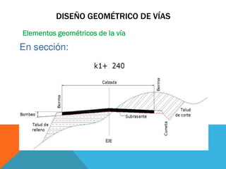 DISEÑO GEOMÉTRICO DE VÍAS
Elementos geométricos de la vía
 