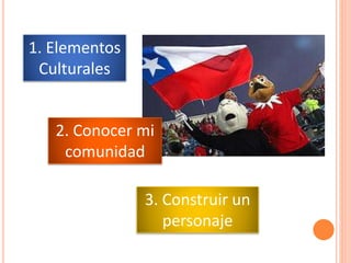 1. Elementos
Culturales
2. Conocer mi
comunidad
3. Construir un
personaje
 