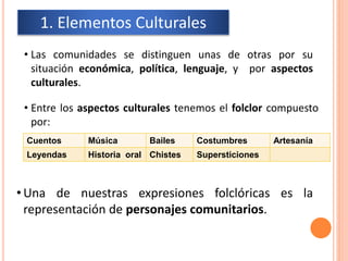 • Una de nuestras expresiones folclóricas es la
representación de personajes comunitarios.
1. Elementos Culturales
• Las comunidades se distinguen unas de otras por su
situación económica, política, lenguaje, y por aspectos
culturales.
Cuentos Música Bailes Costumbres Artesanía
Leyendas Historia oral Chistes Supersticiones
• Entre los aspectos culturales tenemos el folclor compuesto
por:
 