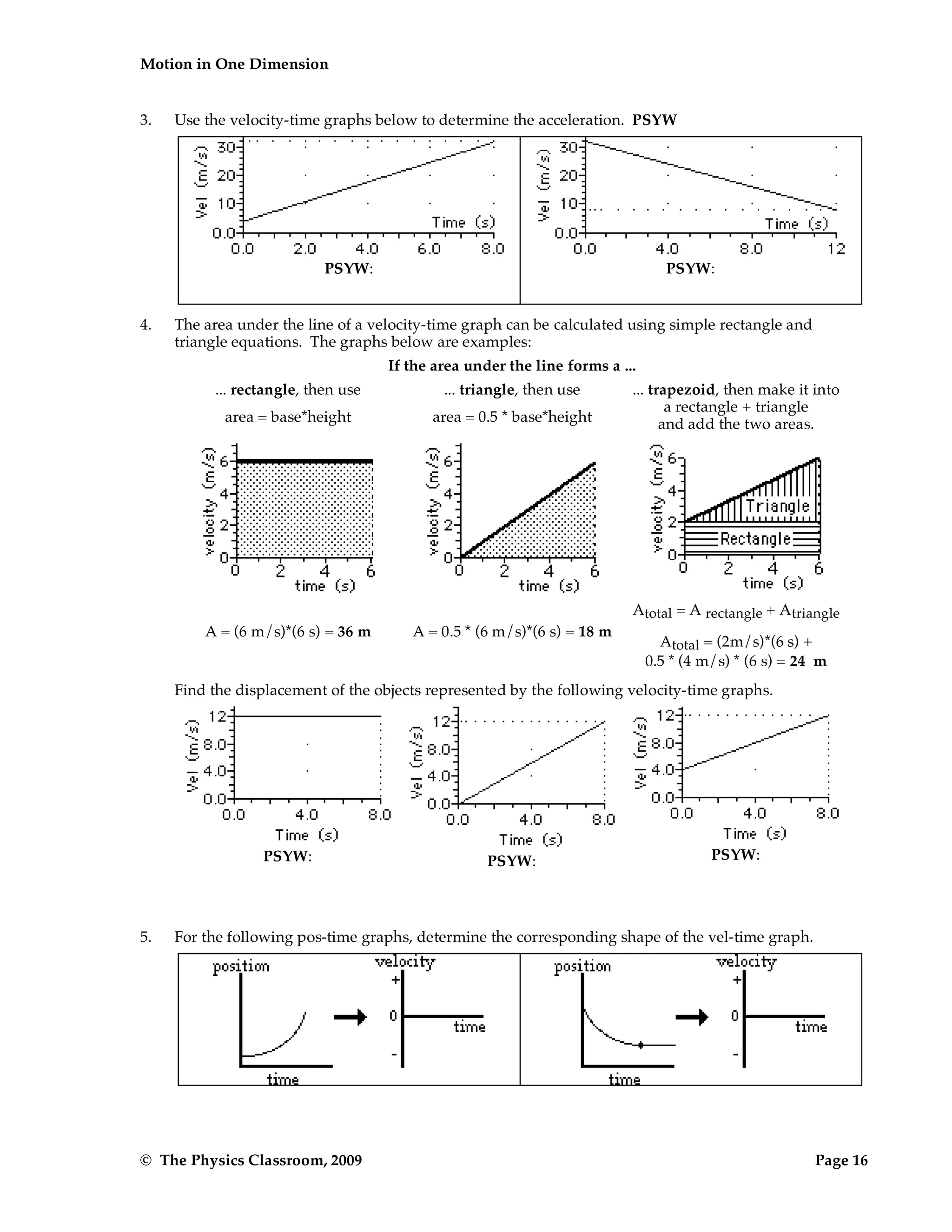 Motion in One Dimension
© The Physics Classroom, 2009 Page 16
3. Use the velocity-time graphs below to determine the acceleration. PSYW
PSYW: PSYW:
4. The area under the line of a velocity-time graph can be calculated using simple rectangle and
triangle equations. The graphs below are examples:
If the area under the line forms a ...
... rectangle, then use
area = base*height
A = (6 m/s)*(6 s) = 36 m
... triangle, then use
area = 0.5 * base*height
A = 0.5 * (6 m/s)*(6 s) = 18 m
... trapezoid, then make it into
a rectangle + triangle
and add the two areas.
Atotal = A rectangle + Atriangle
Atotal = (2m/s)*(6 s) +
0.5 * (4 m/s) * (6 s) = 24 m
Find the displacement of the objects represented by the following velocity-time graphs.
PSYW: PSYW: PSYW:
5. For the following pos-time graphs, determine the corresponding shape of the vel-time graph.
 