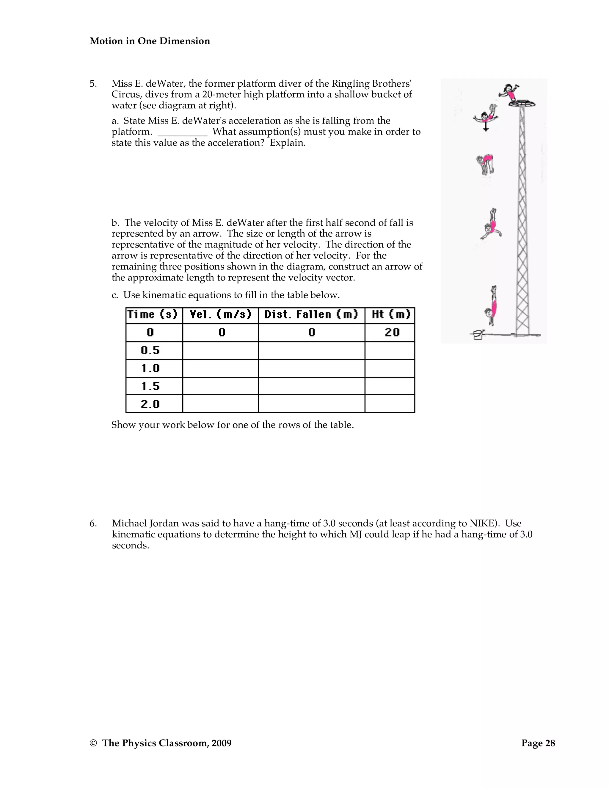Motion in One Dimension
© The Physics Classroom, 2009 Page 28
5. Miss E. deWater, the former platform diver of the Ringling Brothers'
Circus, dives from a 20-meter high platform into a shallow bucket of
water (see diagram at right).
a. State Miss E. deWater's acceleration as she is falling from the
platform. __________ What assumption(s) must you make in order to
state this value as the acceleration? Explain.
b. The velocity of Miss E. deWater after the first half second of fall is
represented by an arrow. The size or length of the arrow is
representative of the magnitude of her velocity. The direction of the
arrow is representative of the direction of her velocity. For the
remaining three positions shown in the diagram, construct an arrow of
the approximate length to represent the velocity vector.
c. Use kinematic equations to fill in the table below.
Show your work below for one of the rows of the table.
6. Michael Jordan was said to have a hang-time of 3.0 seconds (at least according to NIKE). Use
kinematic equations to determine the height to which MJ could leap if he had a hang-time of 3.0
seconds.
 