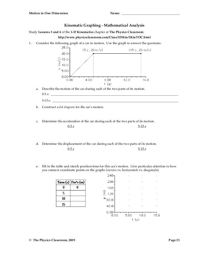 Graphical Analysis Of Motion Worksheet Answers Promotiontablecovers