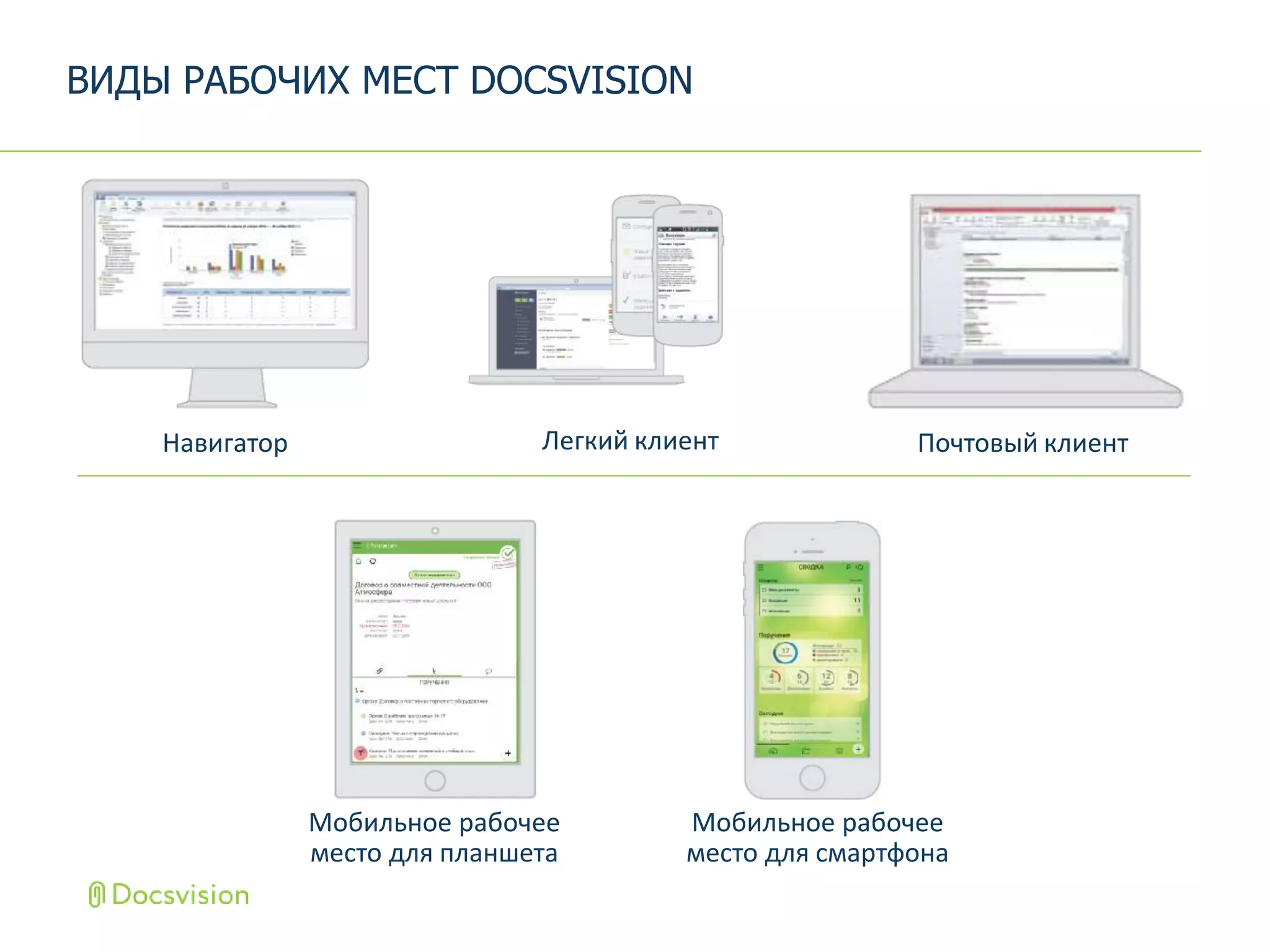 Навигатор Легкий клиент
Мобильное рабочее
место для планшета
Почтовый клиент
Мобильное рабочее
место для смартфона
ВИДЫ РАБОЧИХ МЕСТ DOCSVISION
 