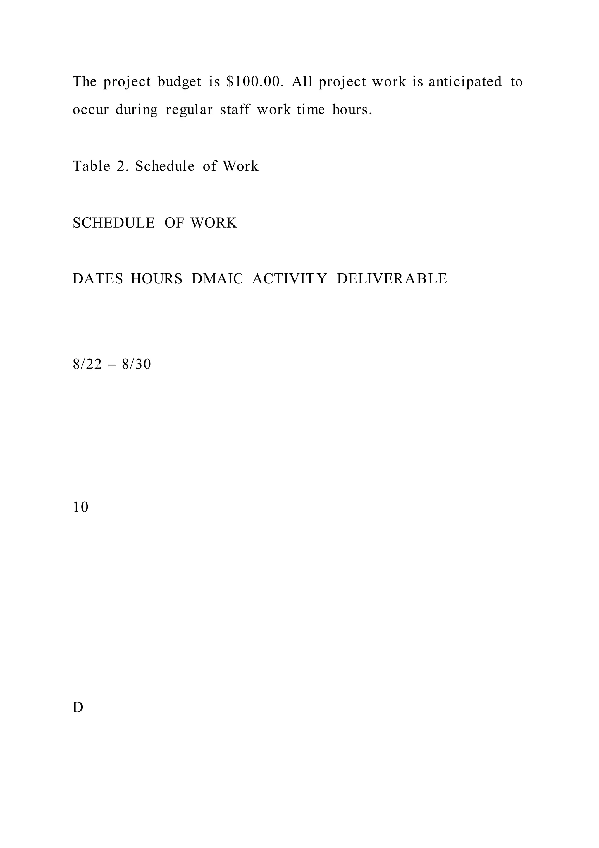 The project budget is $100.00. All project work is anticipated to
occur during regular staff work time hours.
Table 2. Schedule of Work
SCHEDULE OF WORK
DATES HOURS DMAIC ACTIVITY DELIVERABLE
8/22 – 8/30
10
D
 