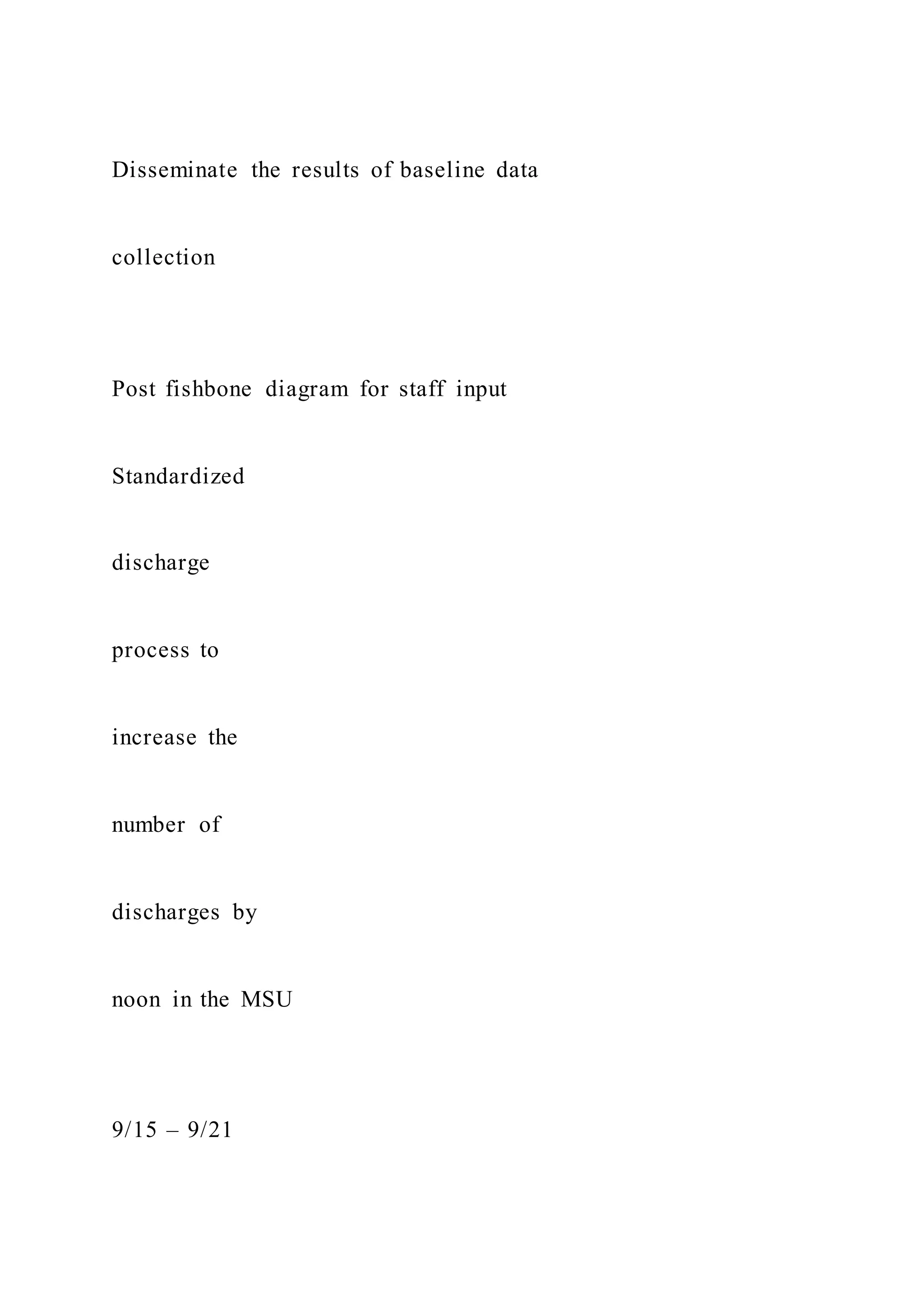 Disseminate the results of baseline data
collection
Post fishbone diagram for staff input
Standardized
discharge
process to
increase the
number of
discharges by
noon in the MSU
9/15 – 9/21
 