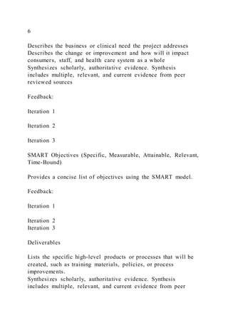 1 Doctoral Project Charter Proposal Checklist Instruct | DOCX